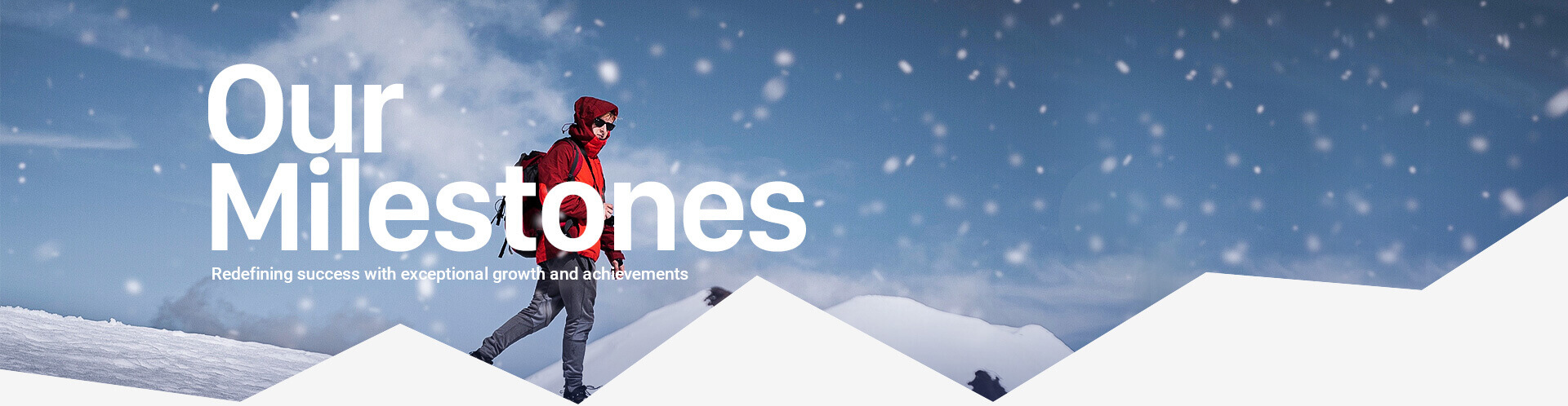 Our Milestones